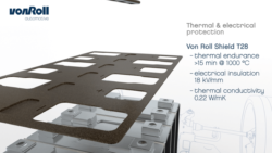 Thumbnail des Videos mit Explosionszeichnung der Batterieabdeckung für E