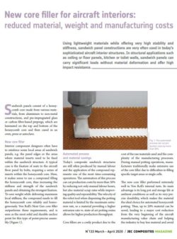 Titelbild Artikel Core Filler in JEC Composites 2020